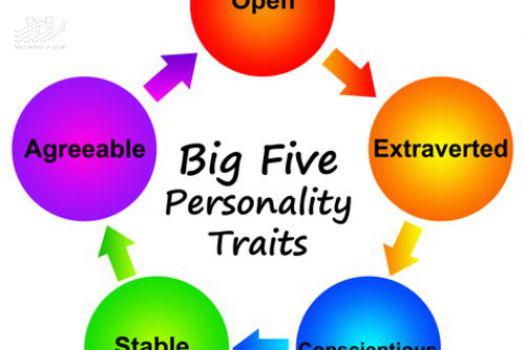 ویژگی های شخصیتی پنج عاملی